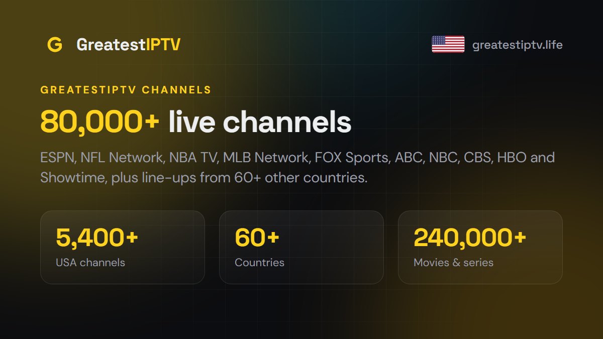GreatestIPTV channel list: 80,000+ live channels with full USA line-ups