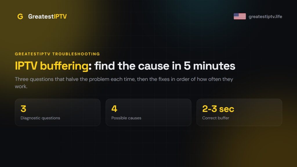 IPTV Buffering: Find the Cause in Five Minutes
