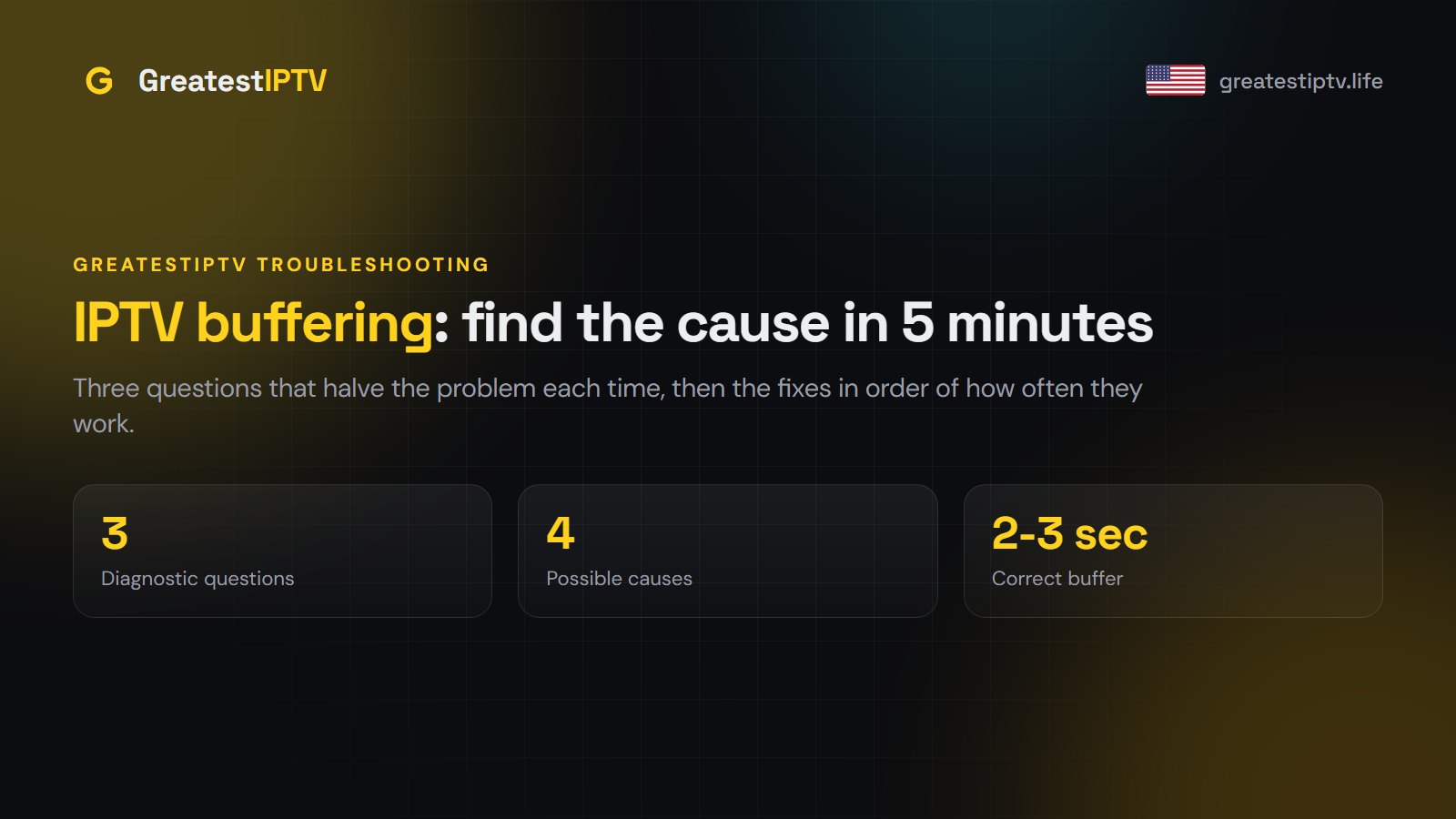 IPTV Buffering: Find the Cause in Five Minutes