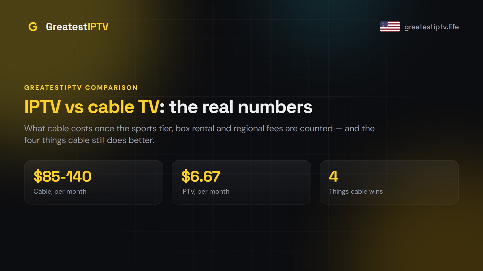 IPTV vs Cable TV: The Real Numbers for a US Household